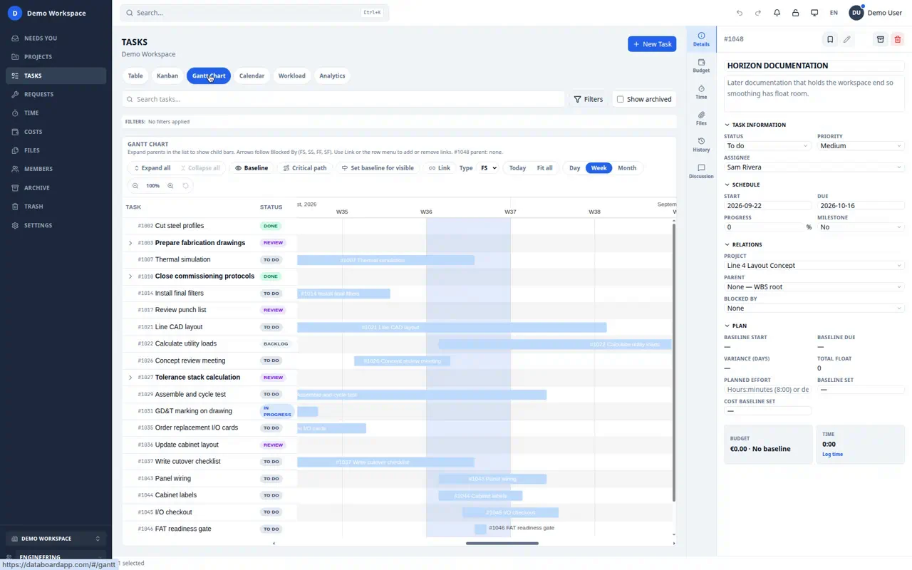 Gantt chart of plant jobs with status badges and week-scale bars, task #1048 Horizon documentation open on the right.